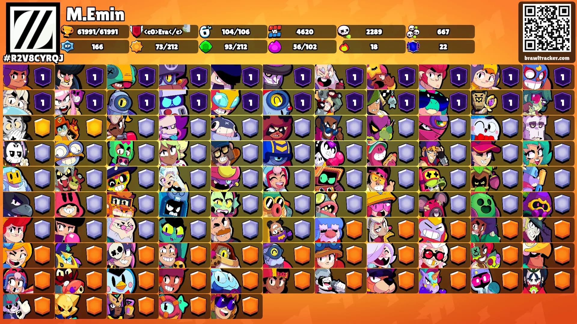 M.Emin's Ranks