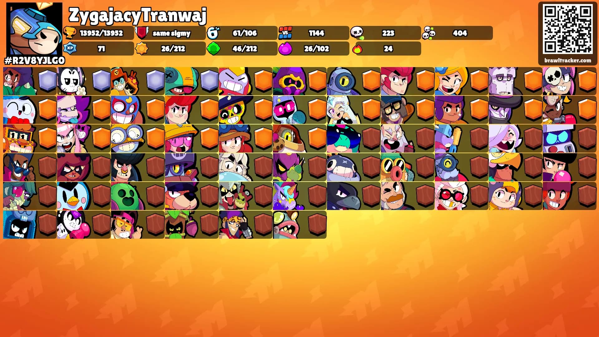ZygajacyTranwaj's Ranks