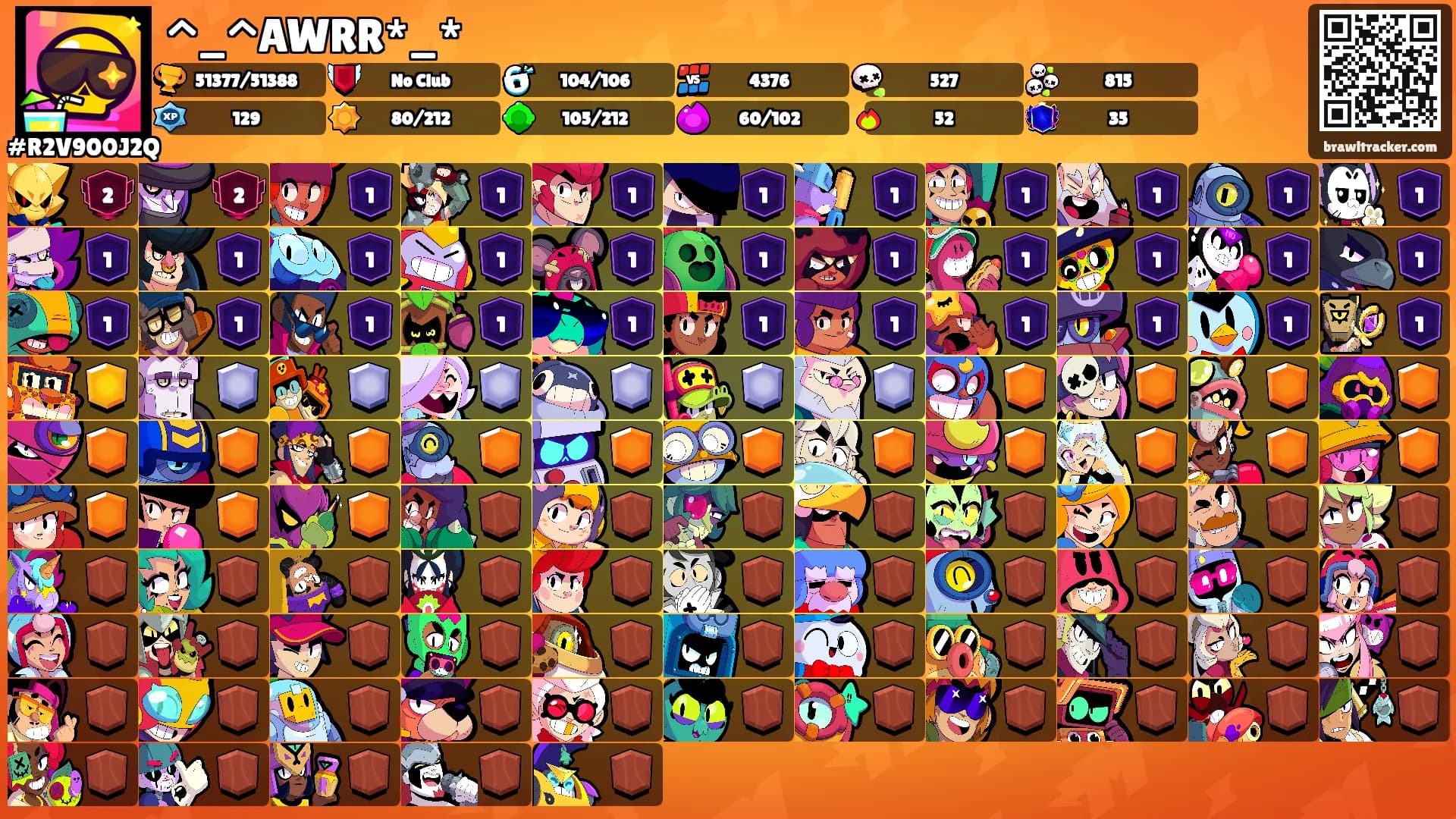 ^_^AWRR*_*'s Ranks