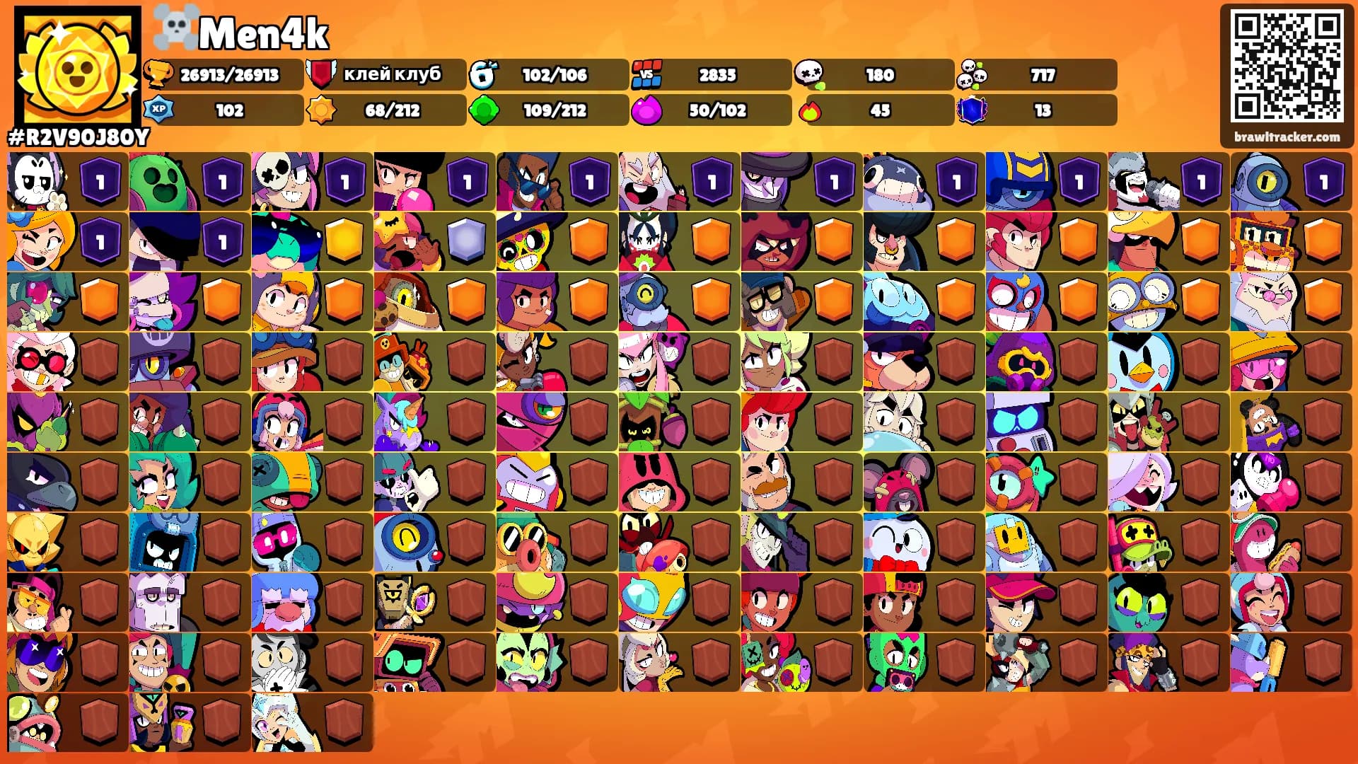 ☠️Men4k's Ranks