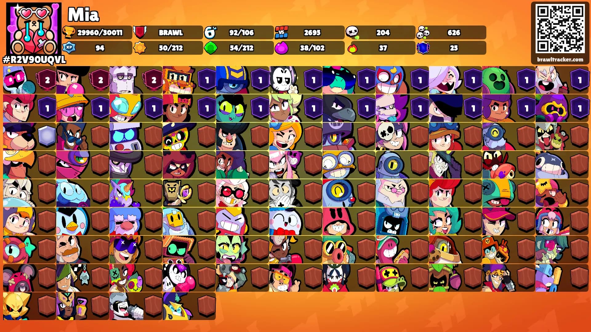 Mia's Ranks