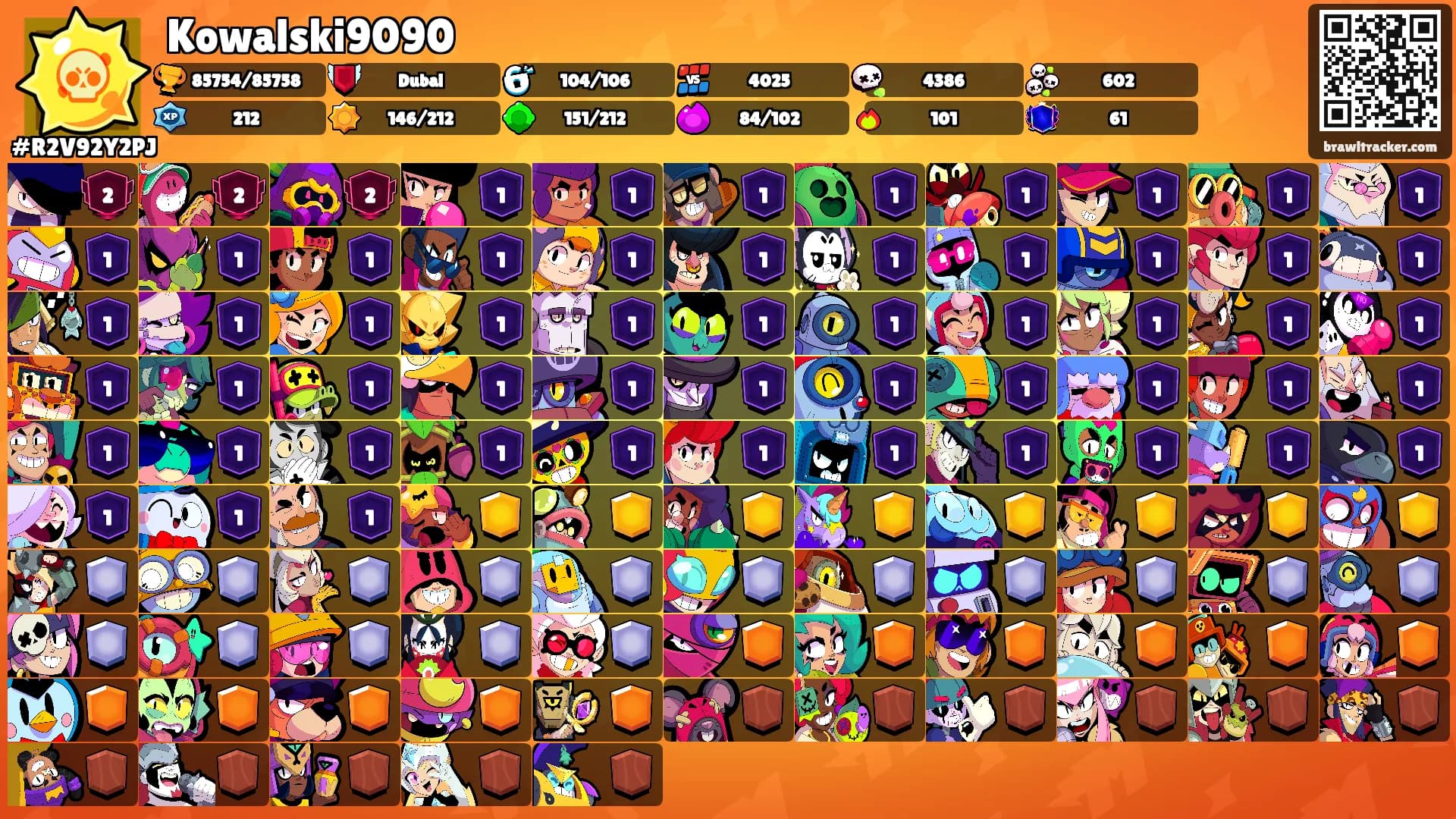 Kowalski9090's Ranks