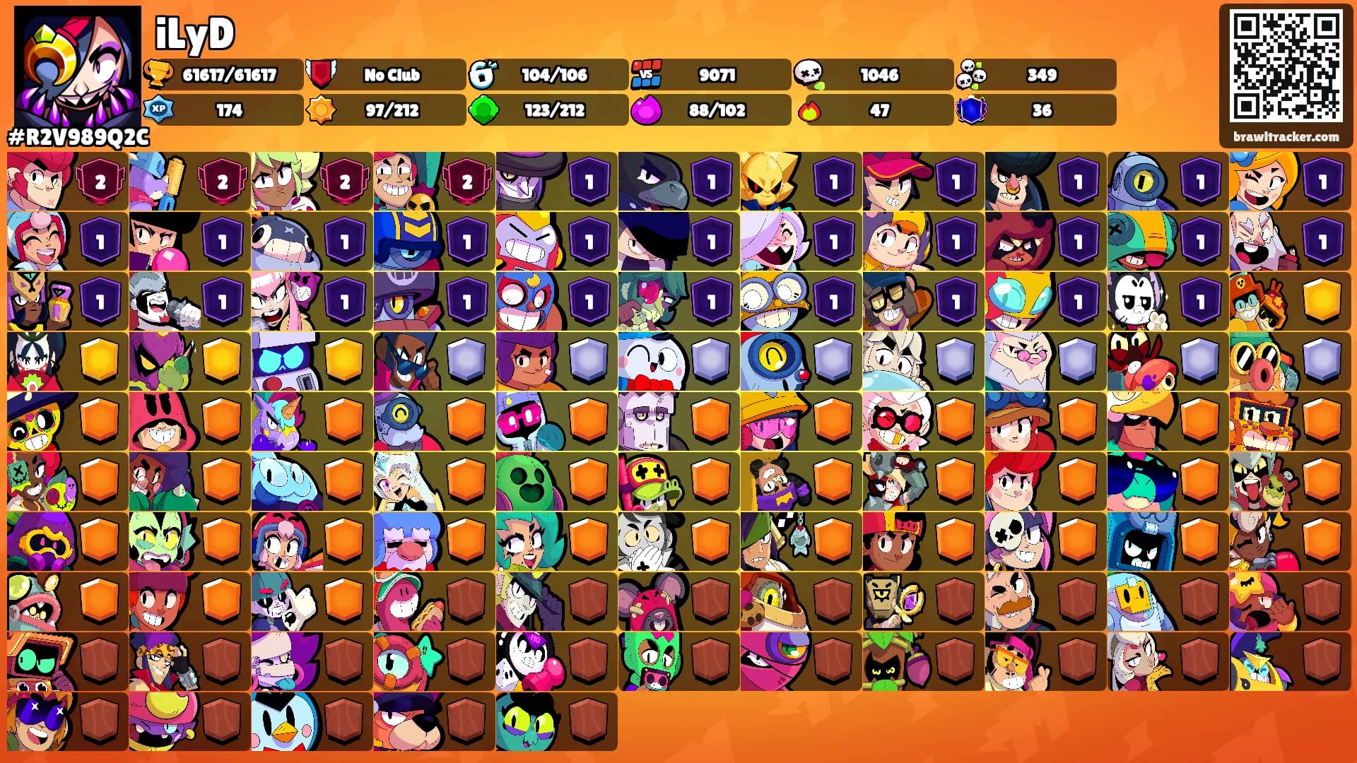iLyD's Ranks