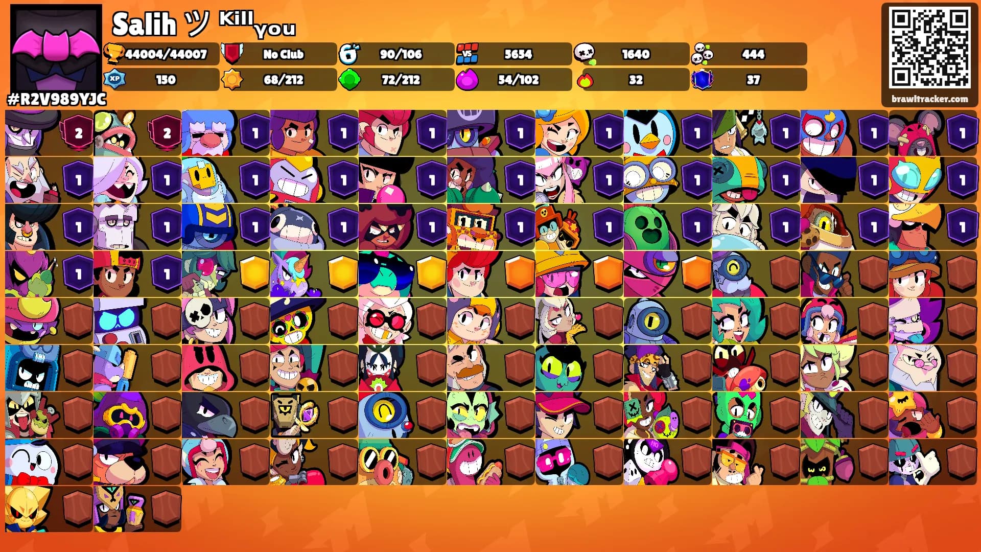 Salih ツ ᴷⁱˡˡᵧₒᵤ's Ranks