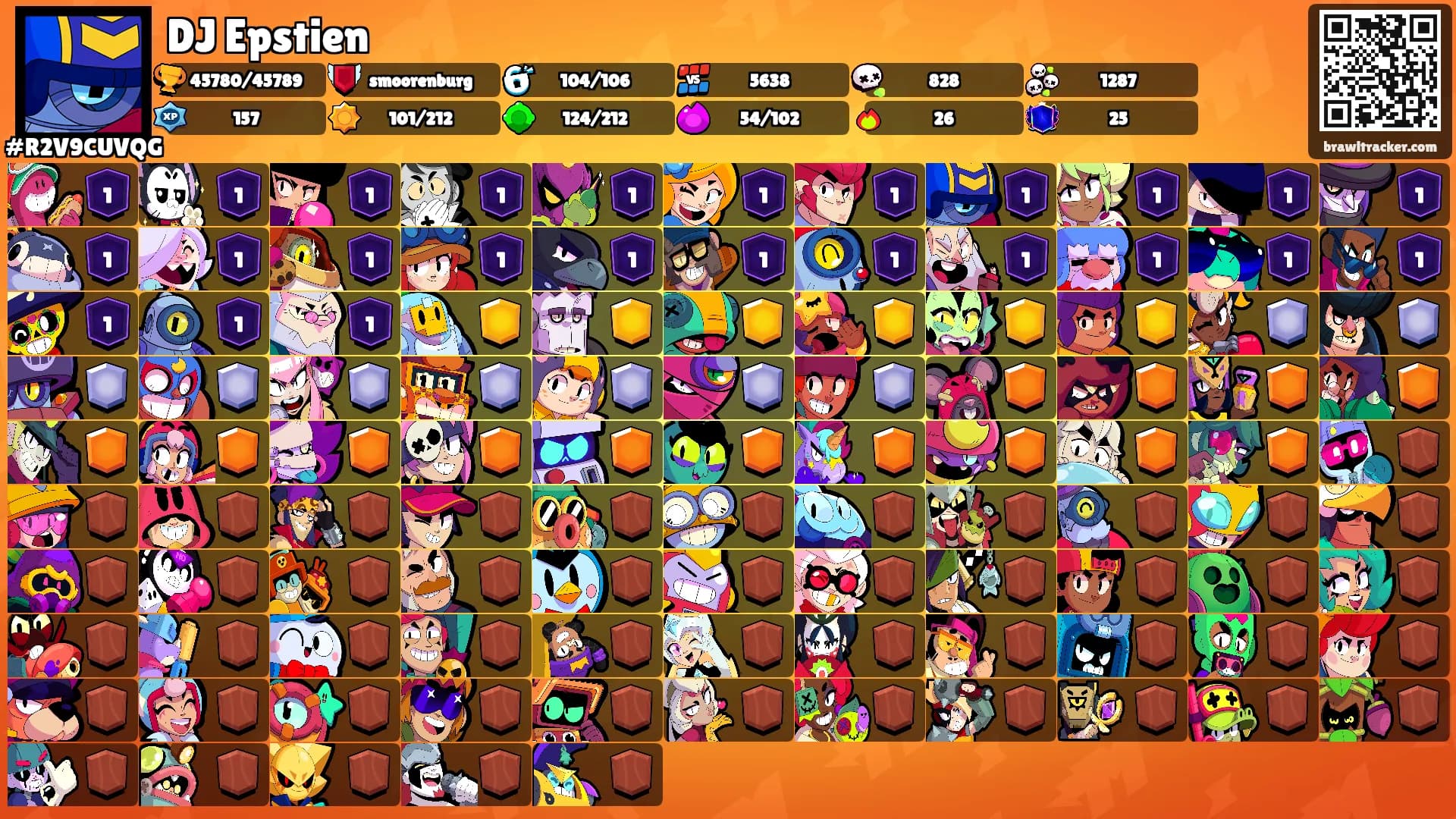 DJ Epstien's Ranks