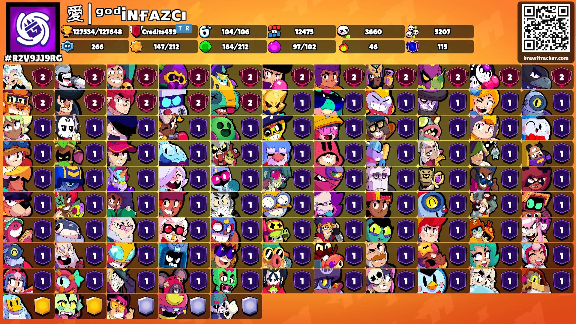 愛|ᵍᵒᵈiɴғᴀᴢᴄı⚡️'s Ranks