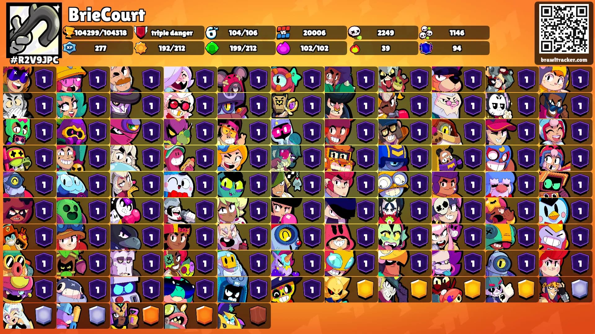 BrieCourt's Ranks