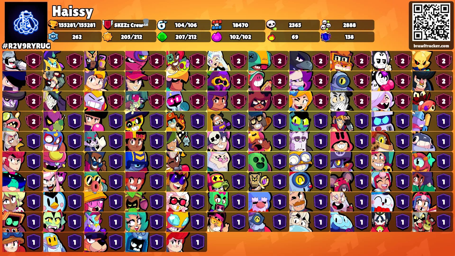 Haissy's Ranks