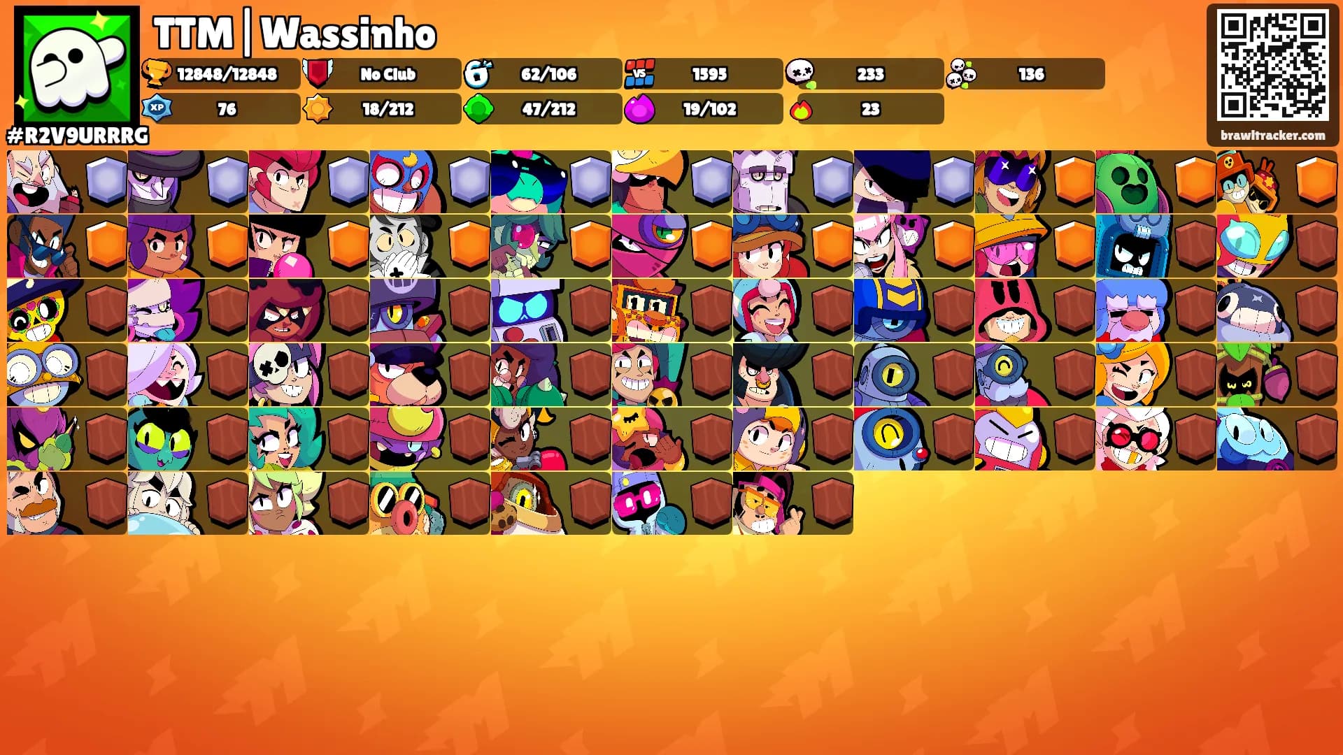 TTM|Wassinho's Ranks
