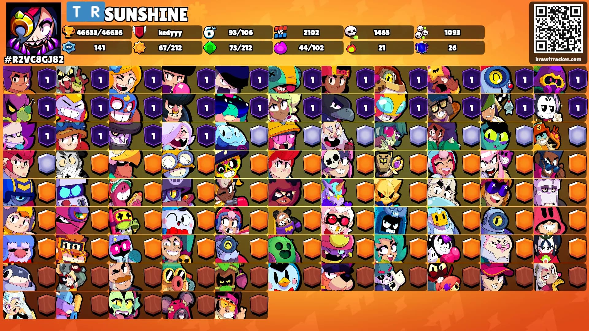 🇹🇷SUNSHINE☀️'s Ranks