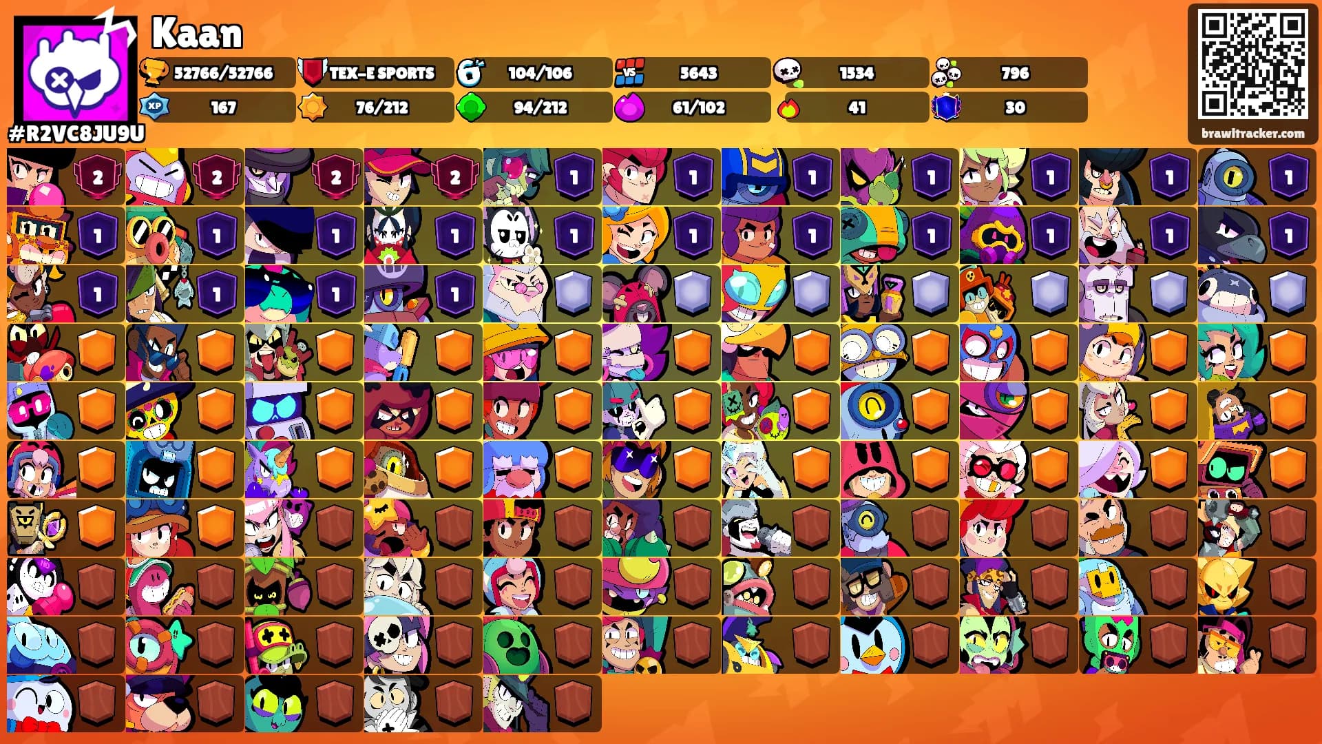 Kaan's Ranks