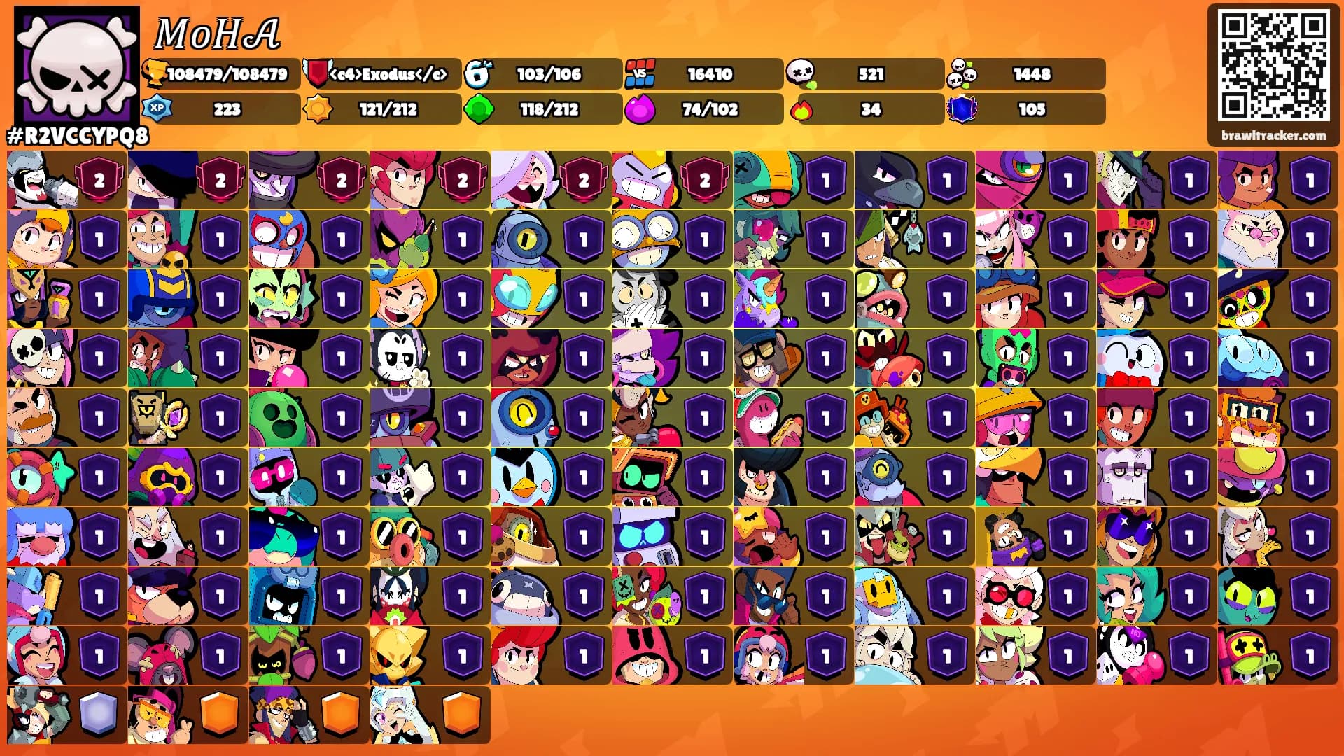 𝑀𝑜𝐻𝒜's Ranks