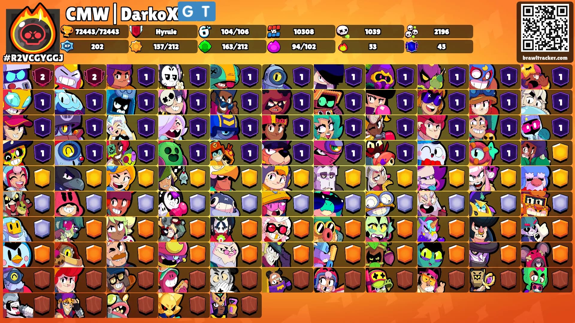 CMW|DarkoX🇬🇹's Ranks