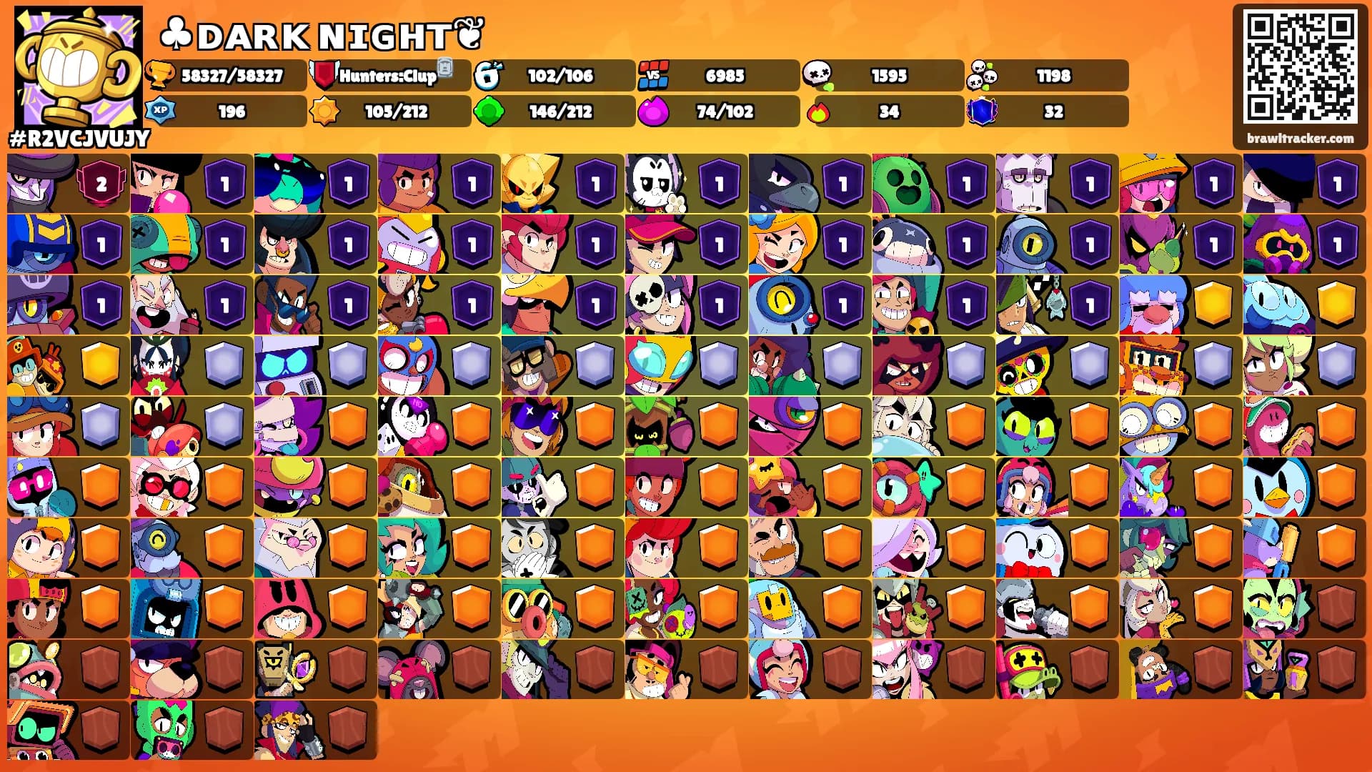 ♣ᴅᴀʀᴋ ɴɪɢʜᴛ❦'s Ranks