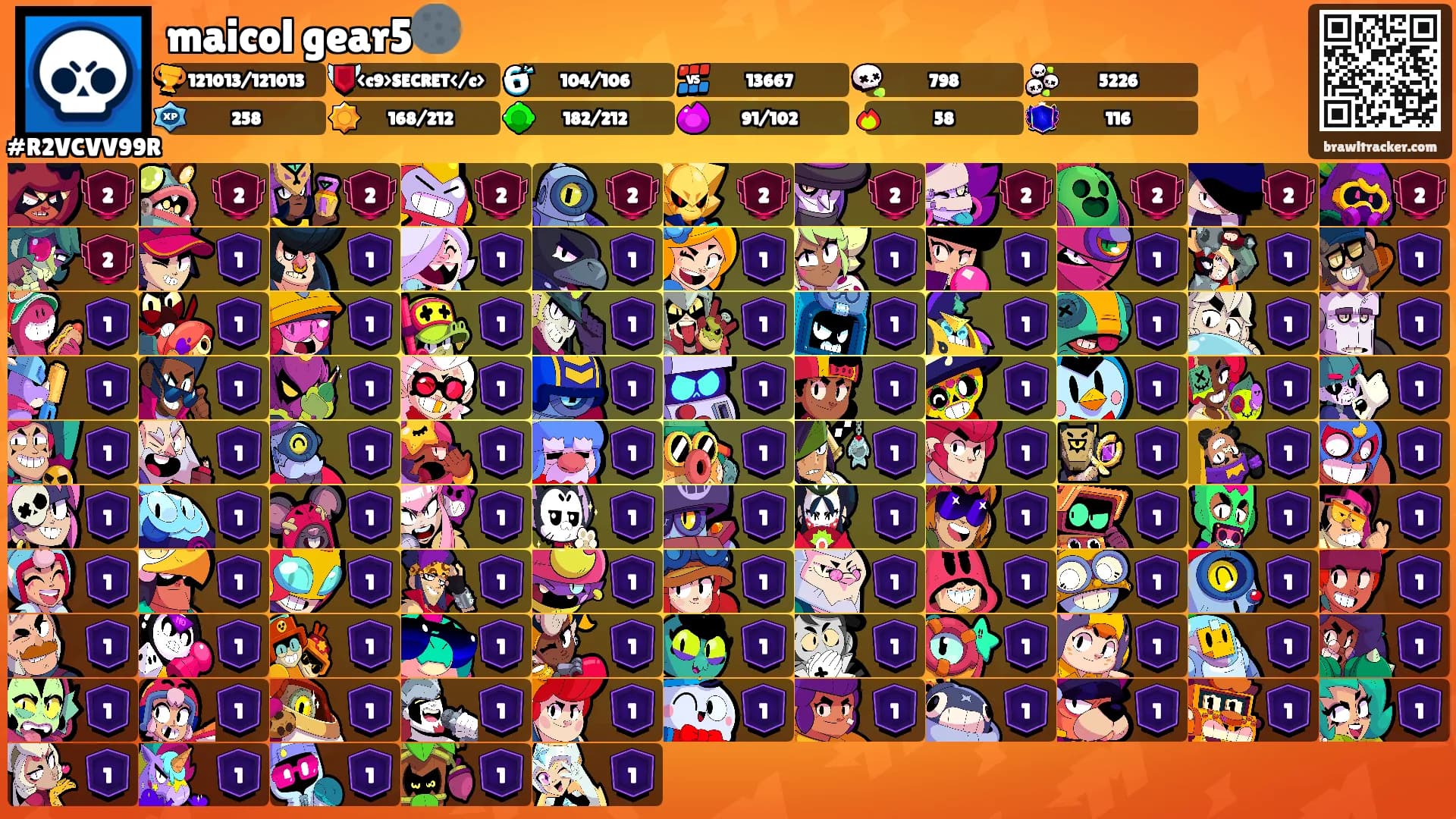 maicol gear5🌑's Ranks