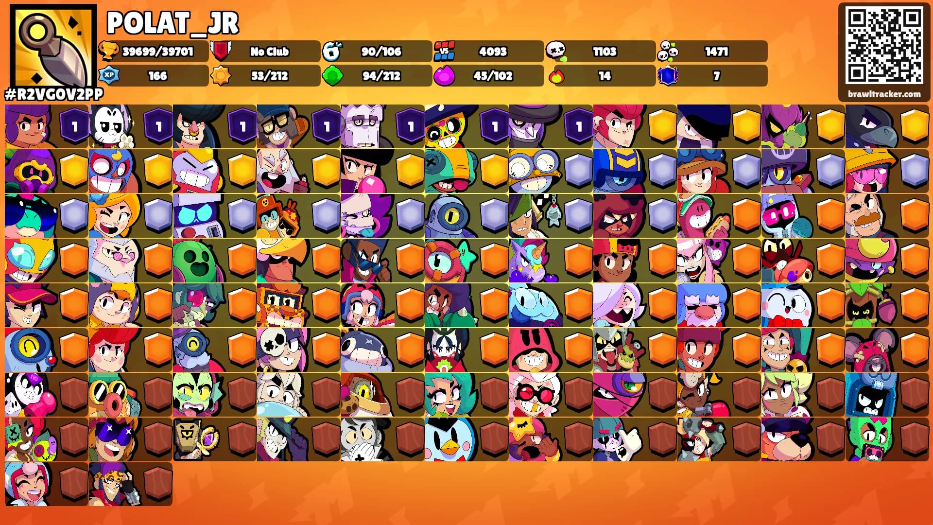 POLAT_JR's Ranks