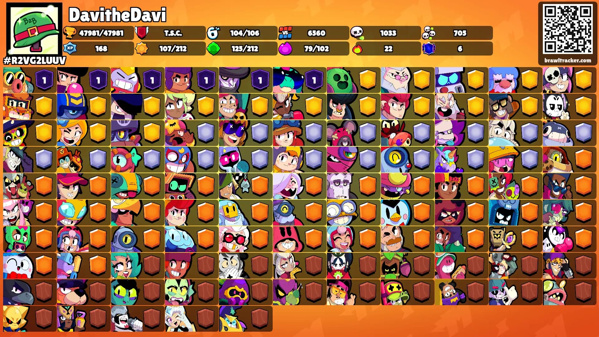 DavitheDavi's Ranks