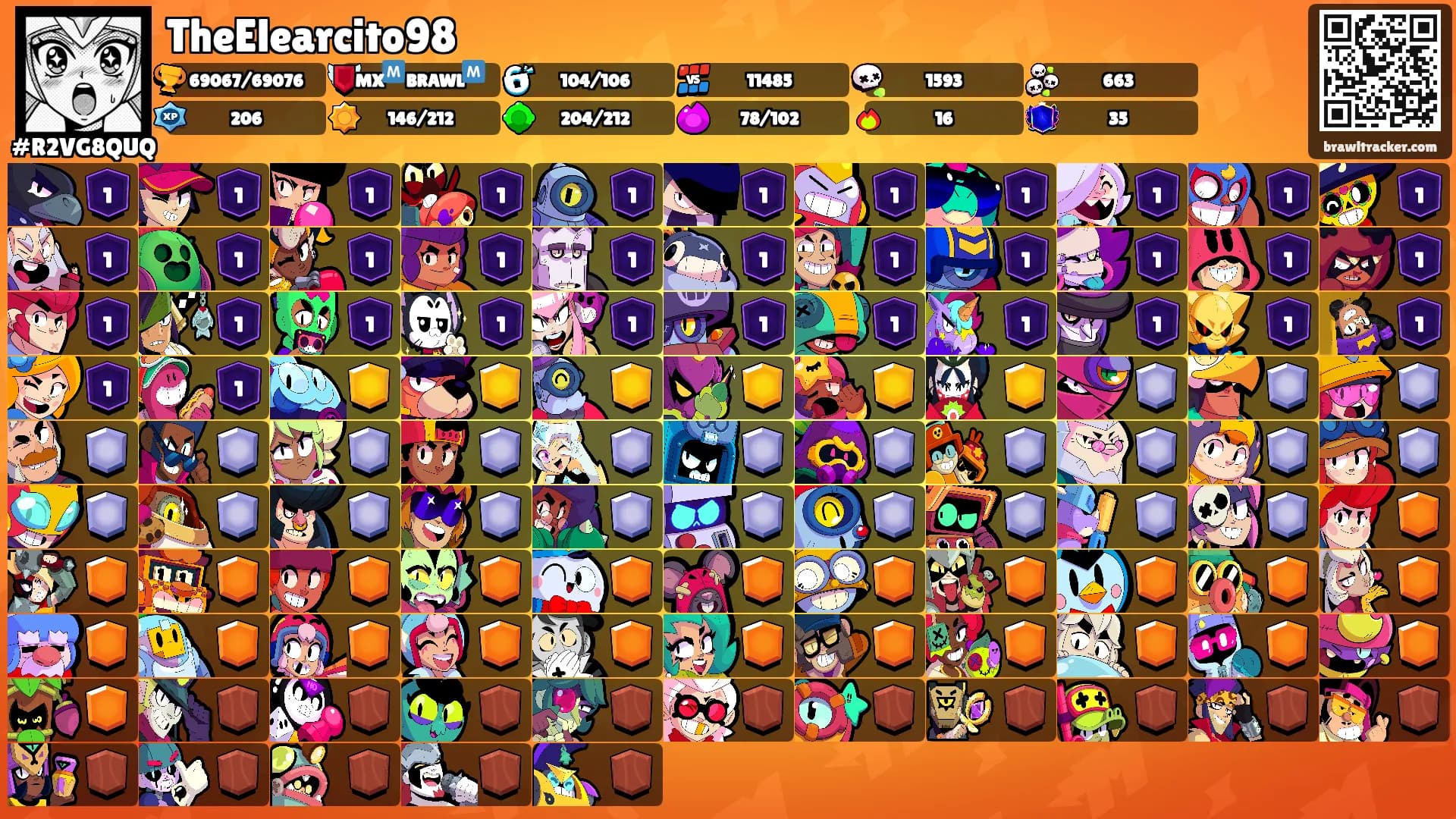 TheElearcito98's Ranks