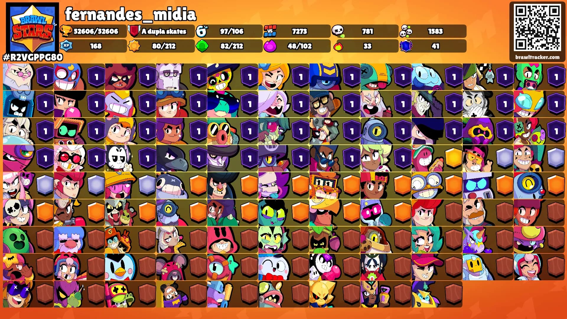 fernandes_midia's Ranks