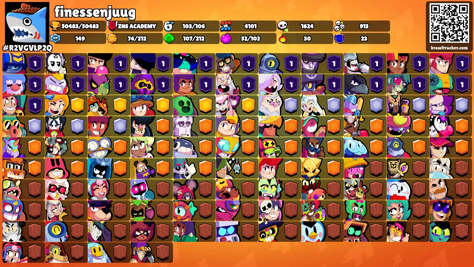 finessenjuug's Ranks