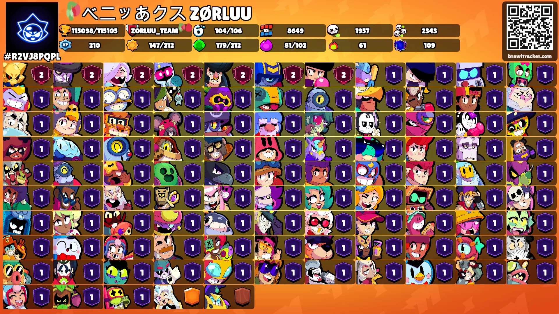 🥀ベニッあクス ZØRLUU's Ranks