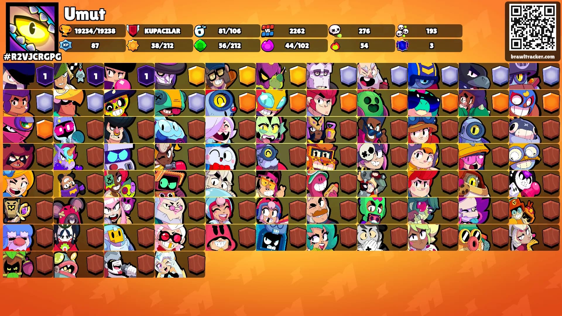 Umut's Ranks