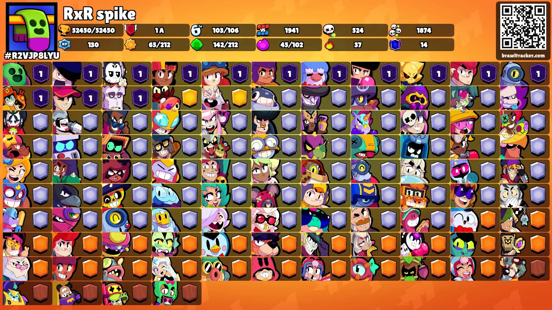RxR spike's Ranks