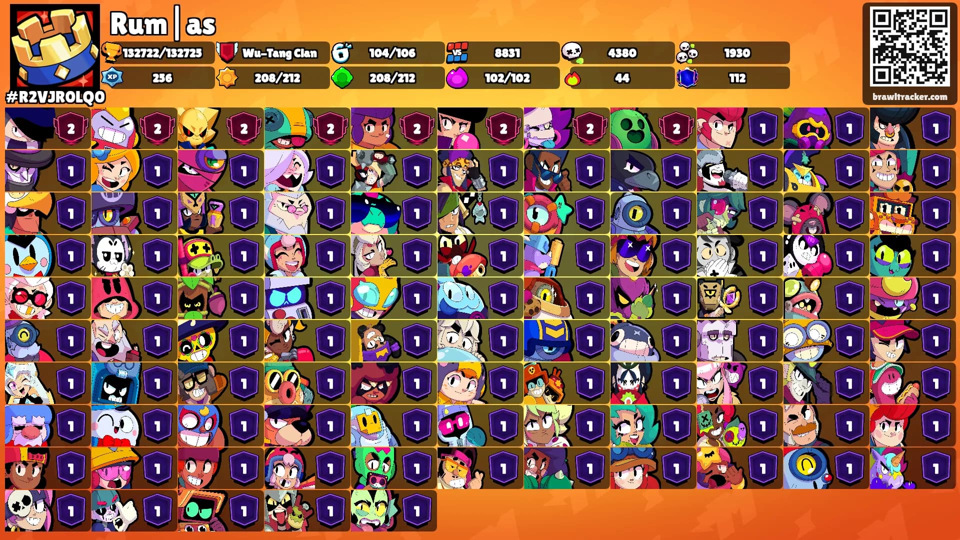 Rum|as's Ranks