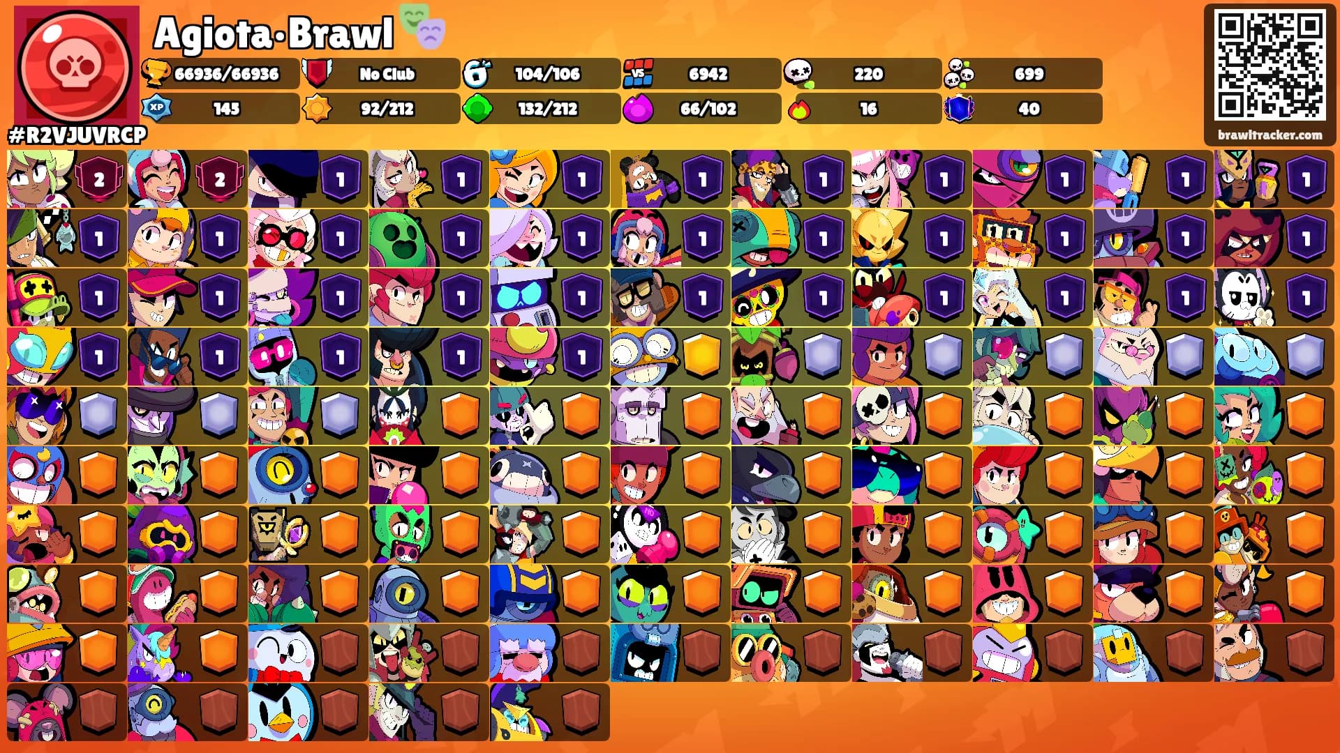 Agiota•Brawl 🎭's Ranks