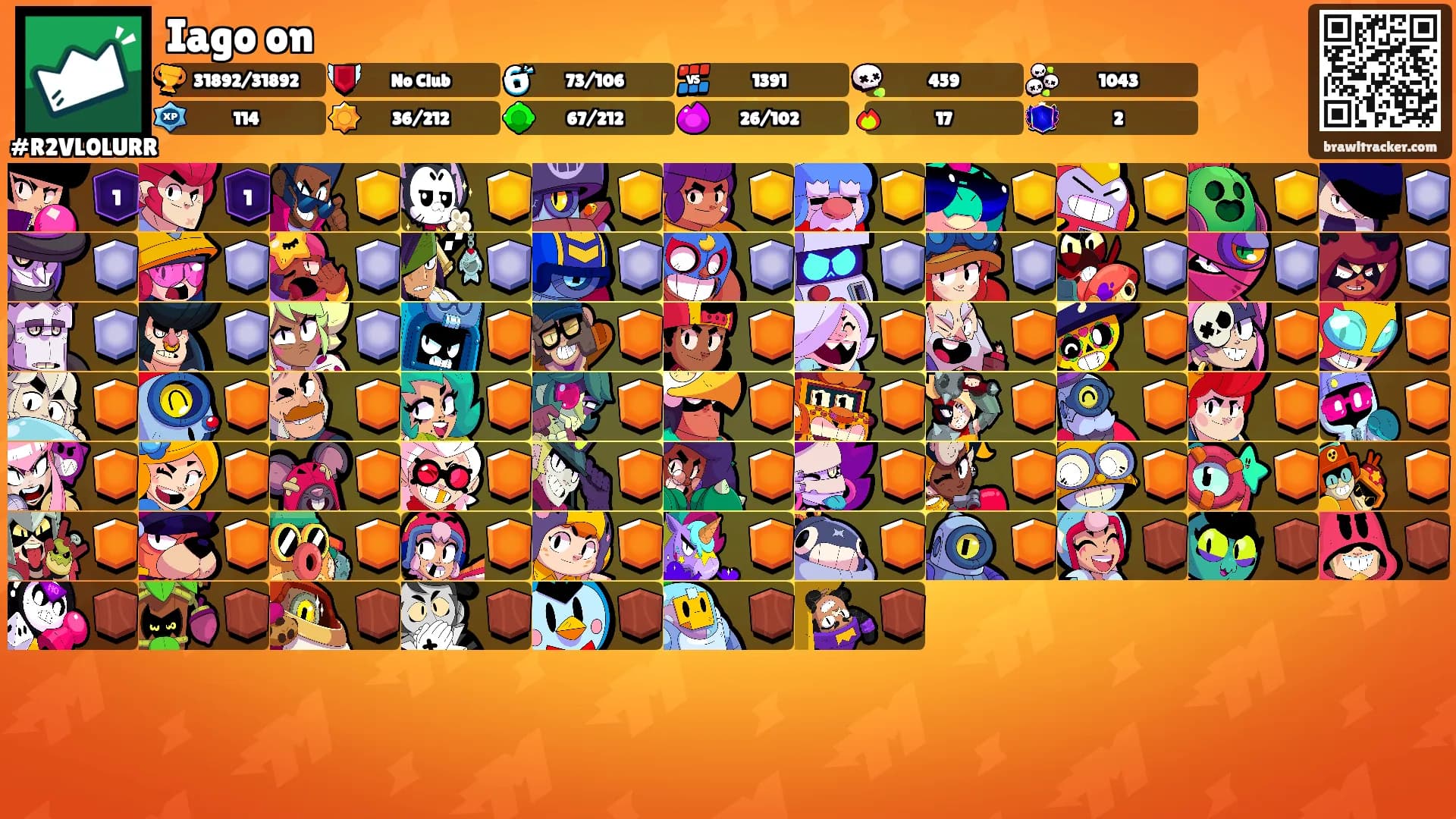 Iago on's Ranks