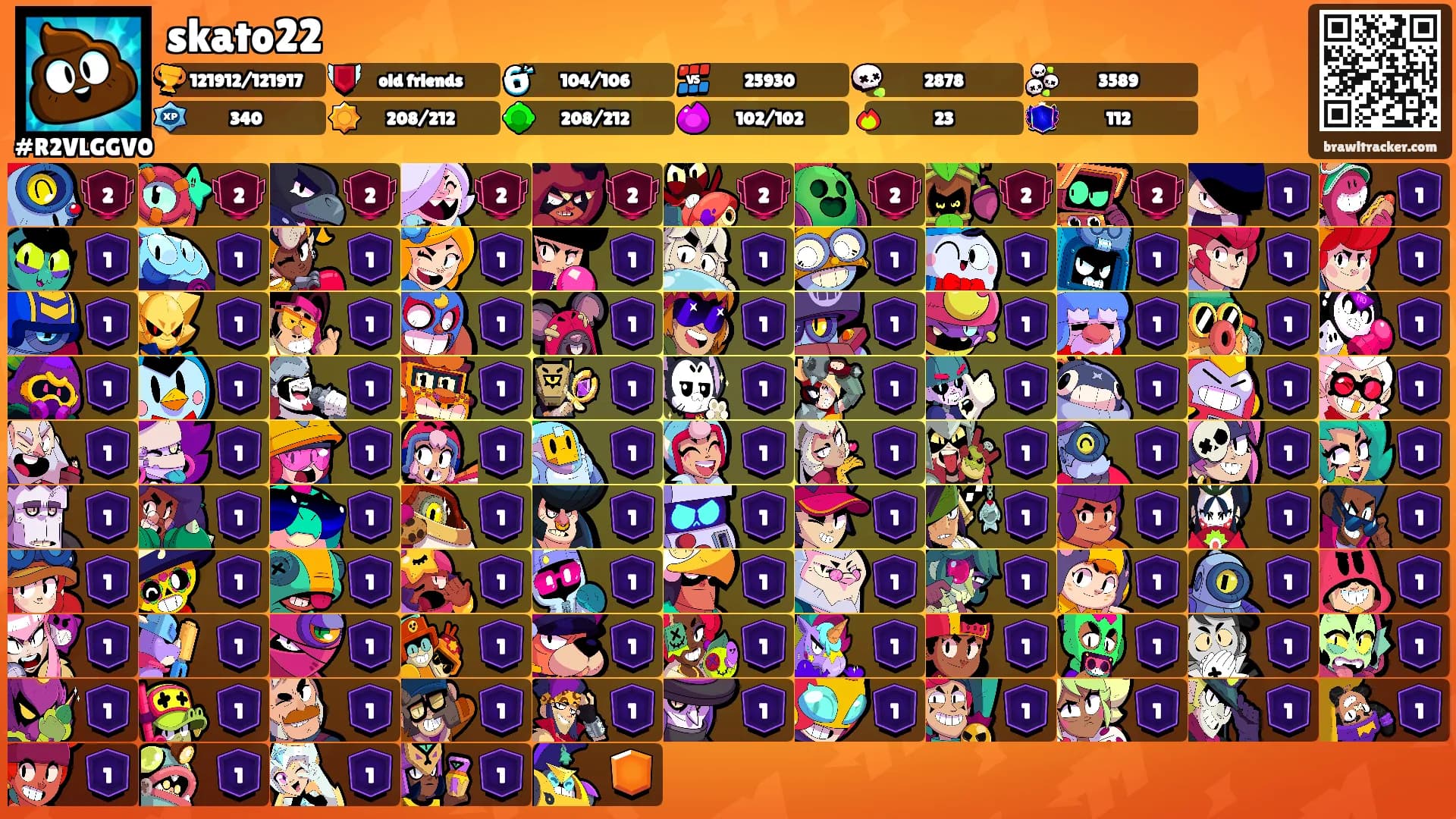 skato22's Ranks
