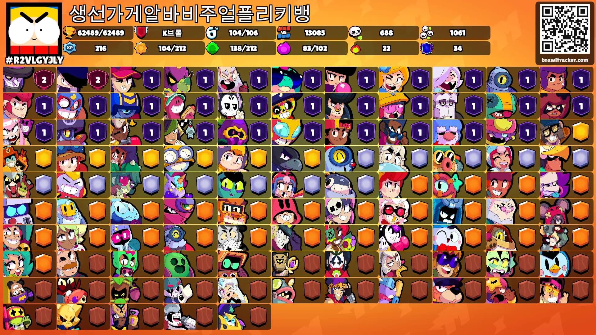 생선가게알바비주얼플리키뱅's Ranks