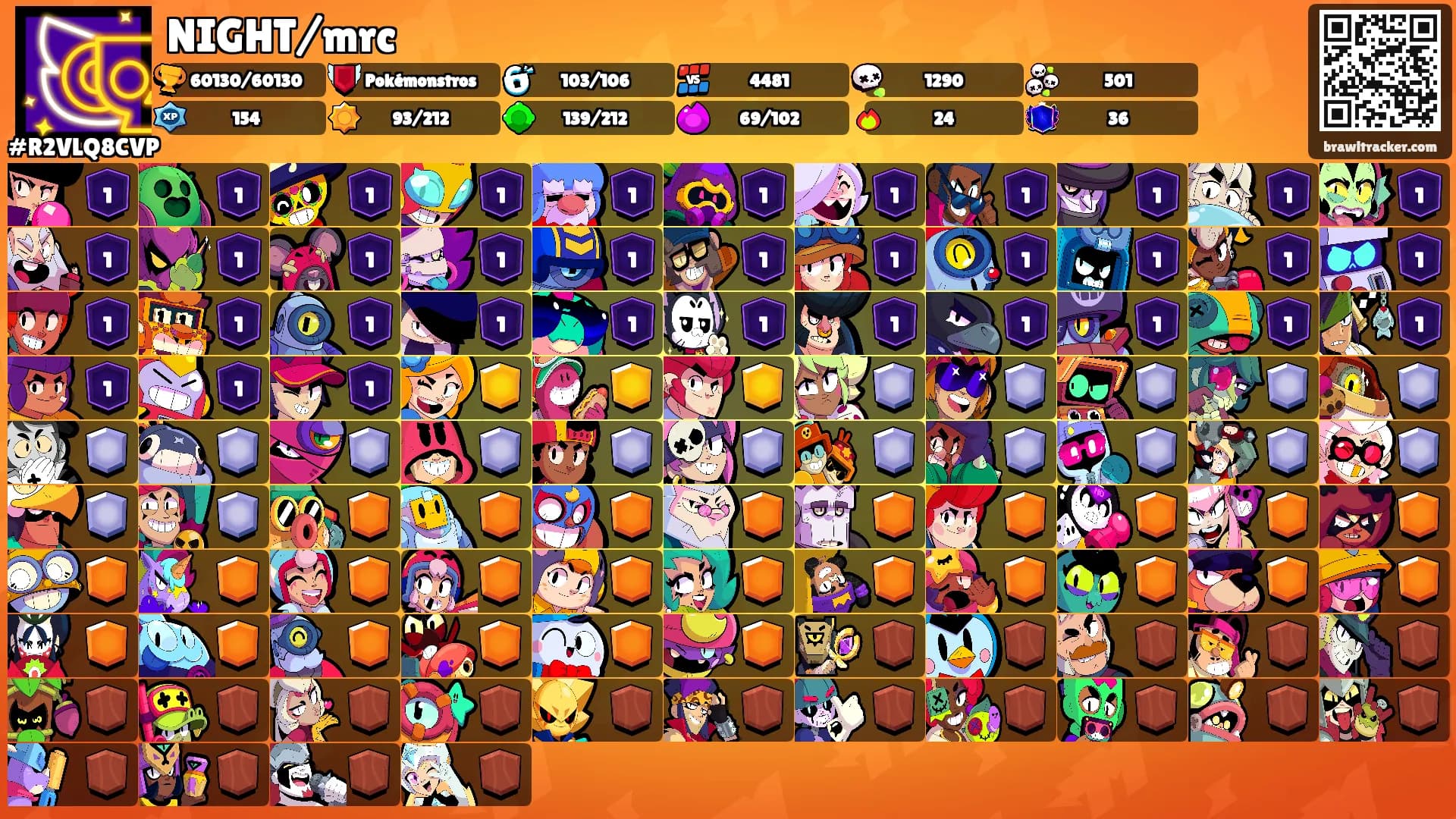 NIGHT/mrc's Ranks