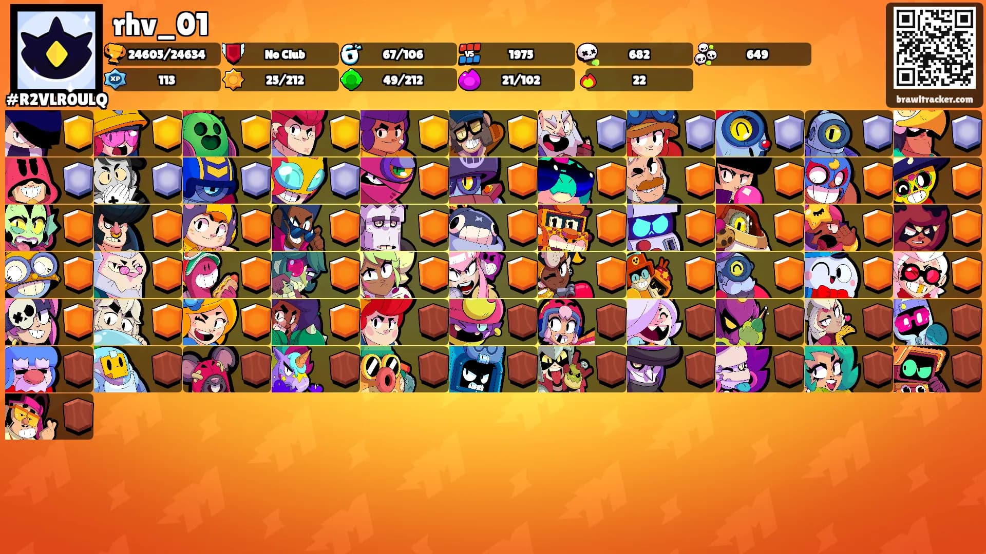 rhv_01's Ranks
