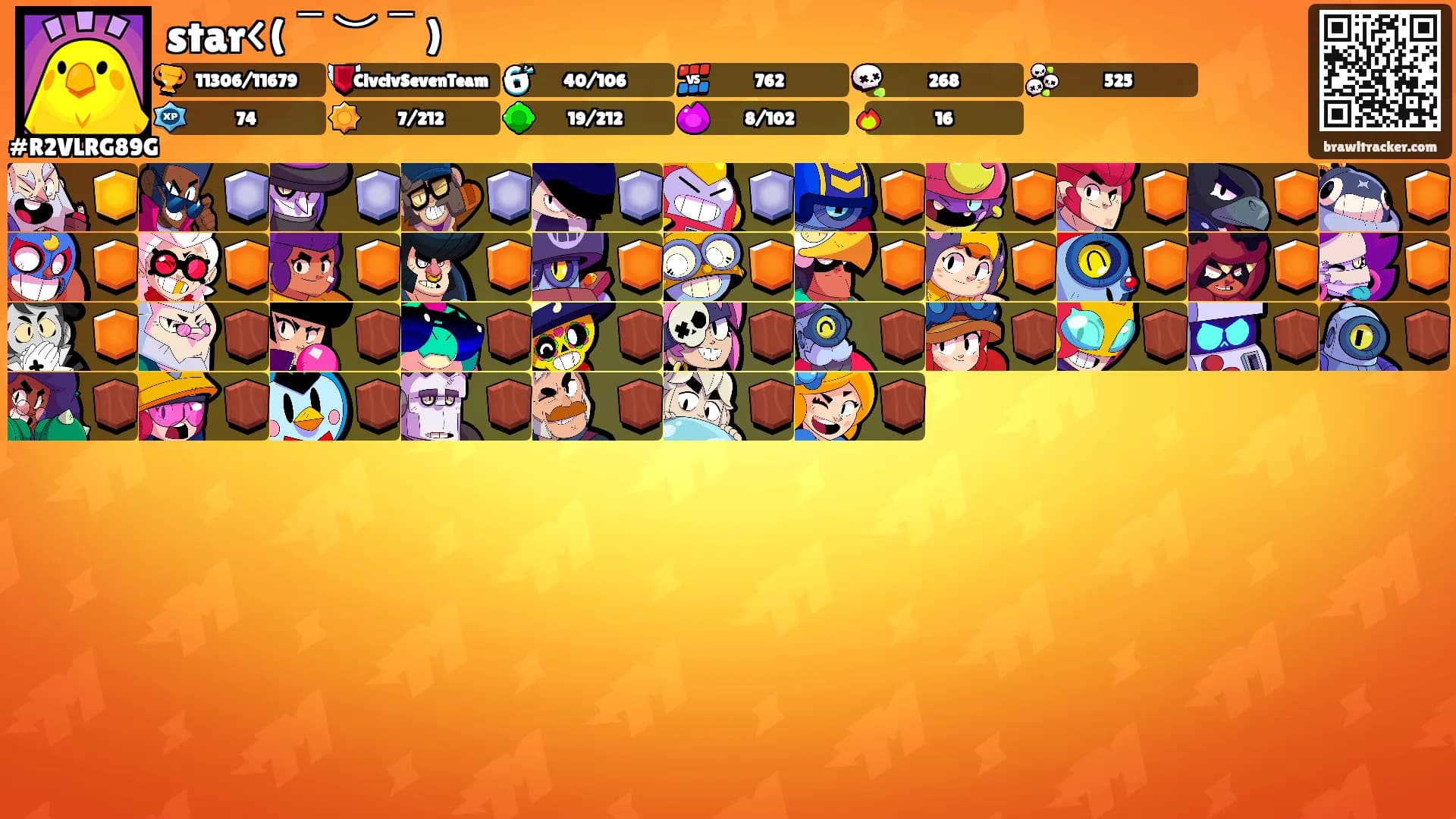 star<⁠(⁠￣⁠︶⁠￣⁠)'s Ranks