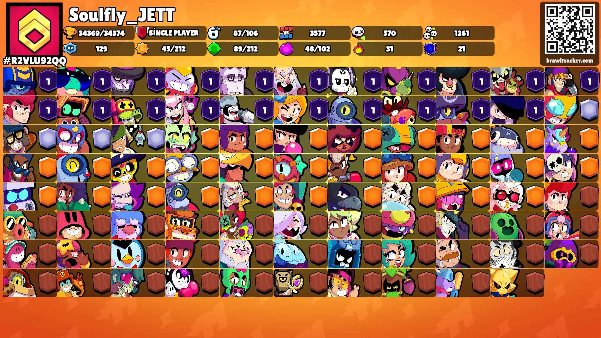 Soulfly_JETT's Ranks