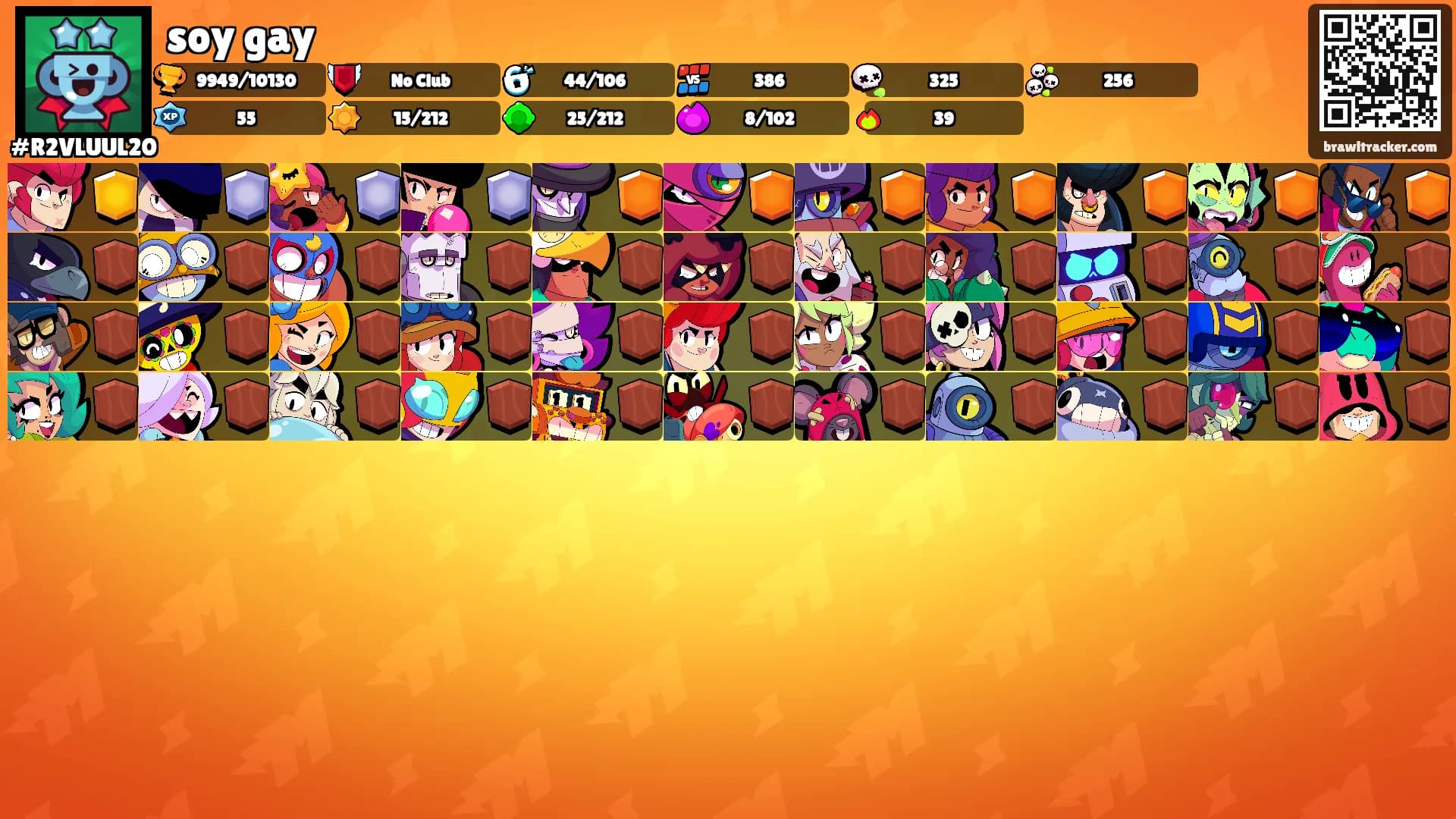 soy gay's Ranks