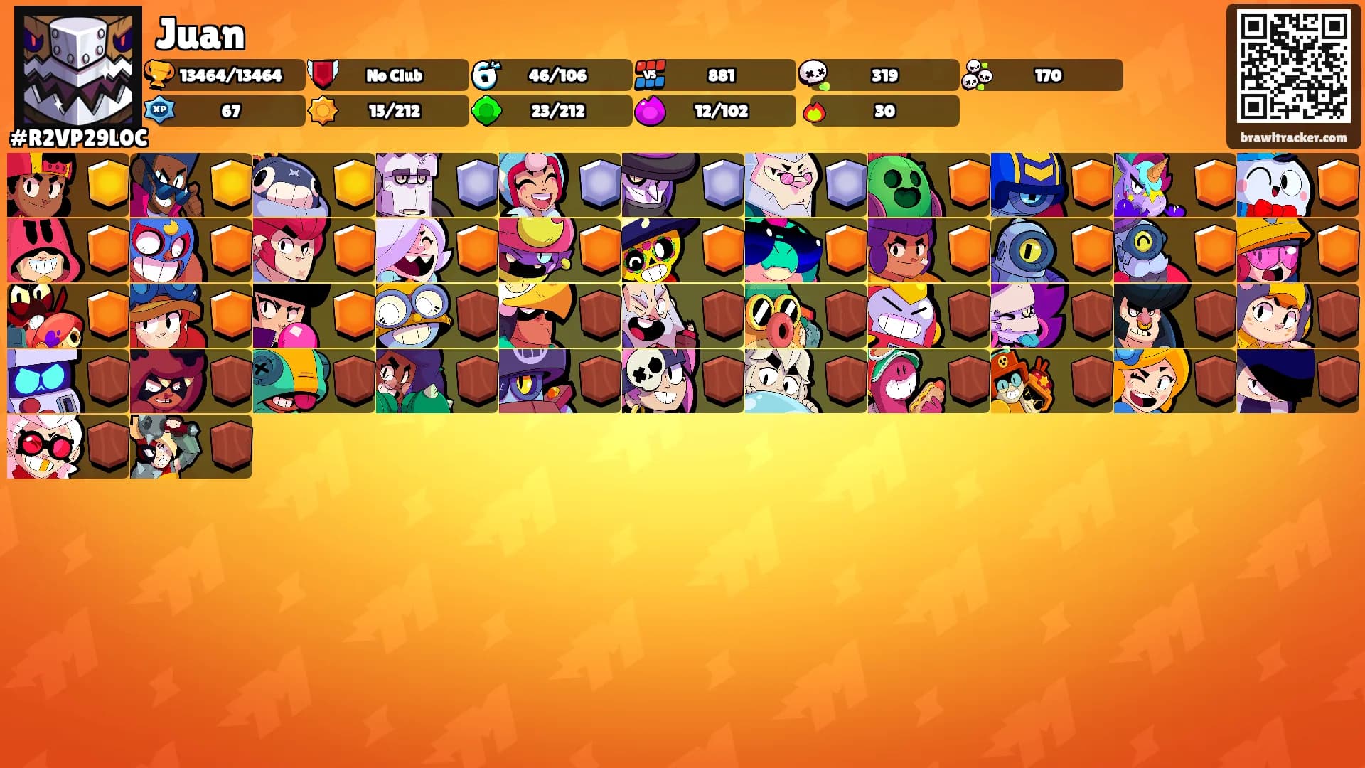 Juan's Ranks