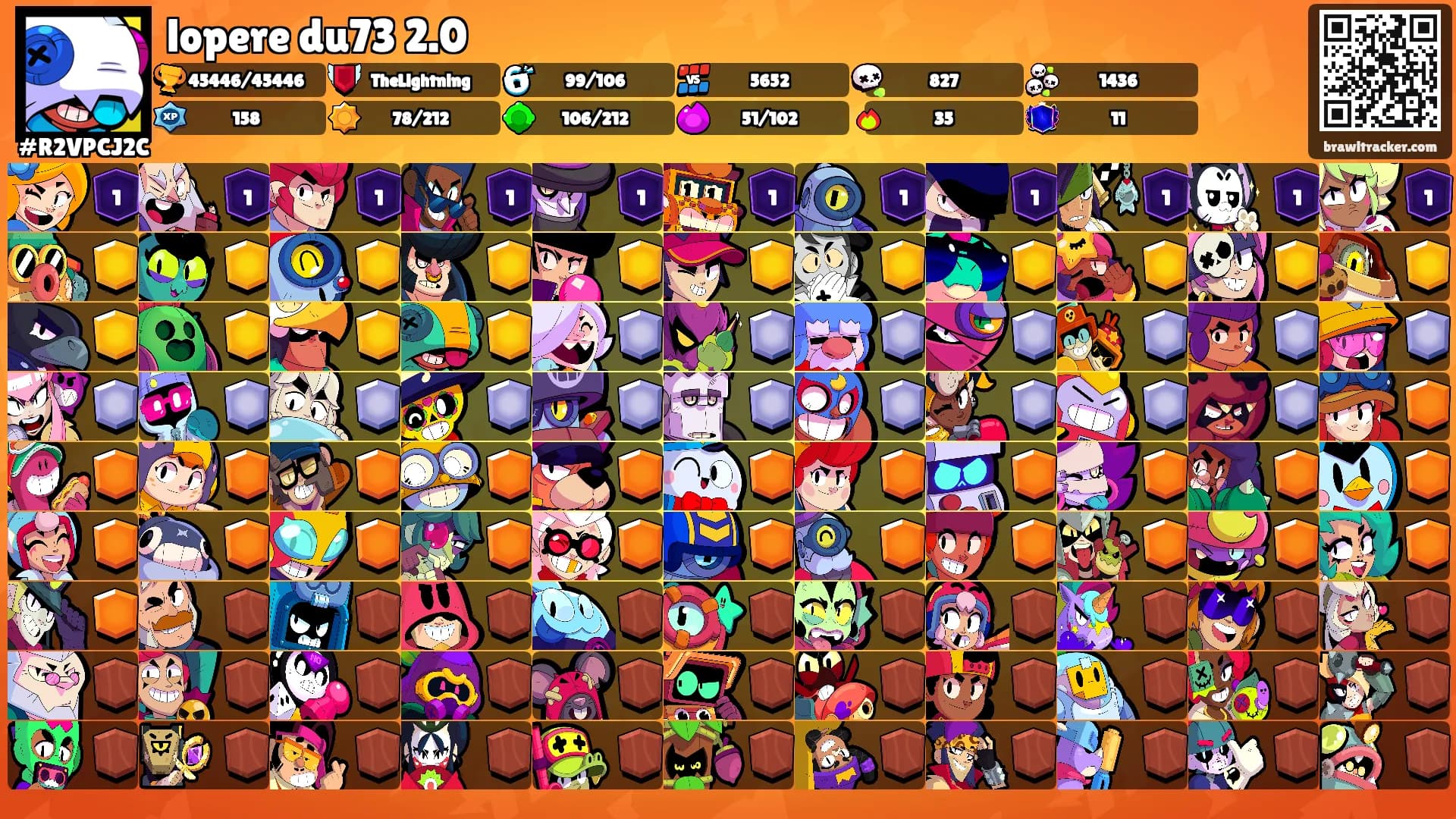 lopere du73 2.0's Ranks