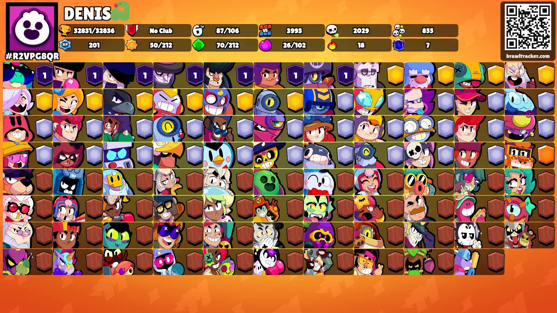 DENIS🐍's Ranks