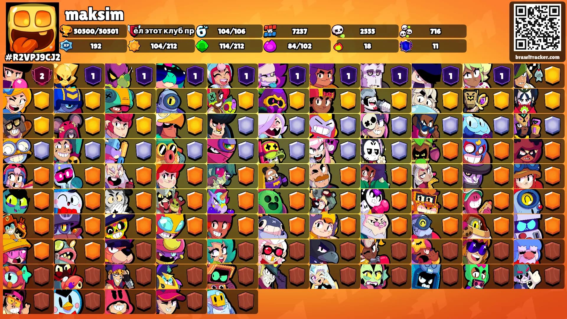 maksim's Ranks