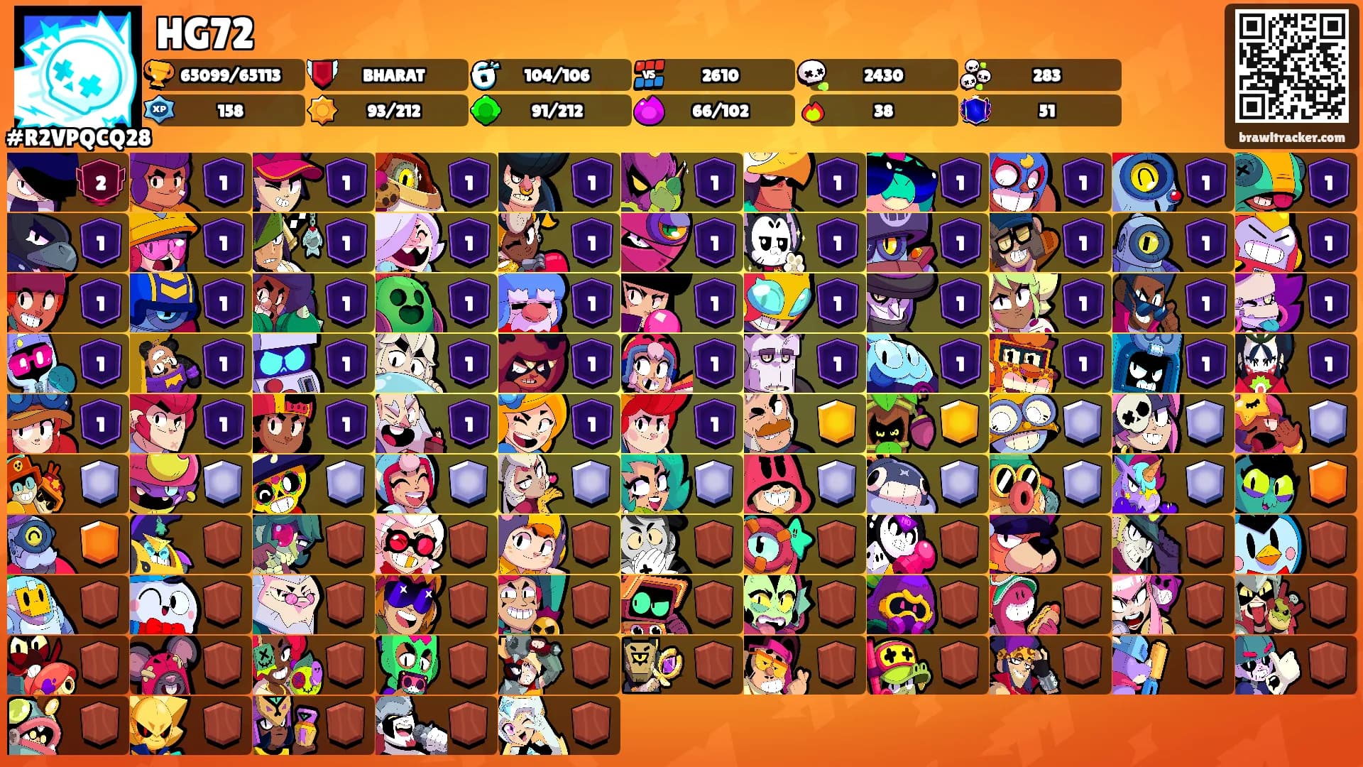 HG72's Ranks