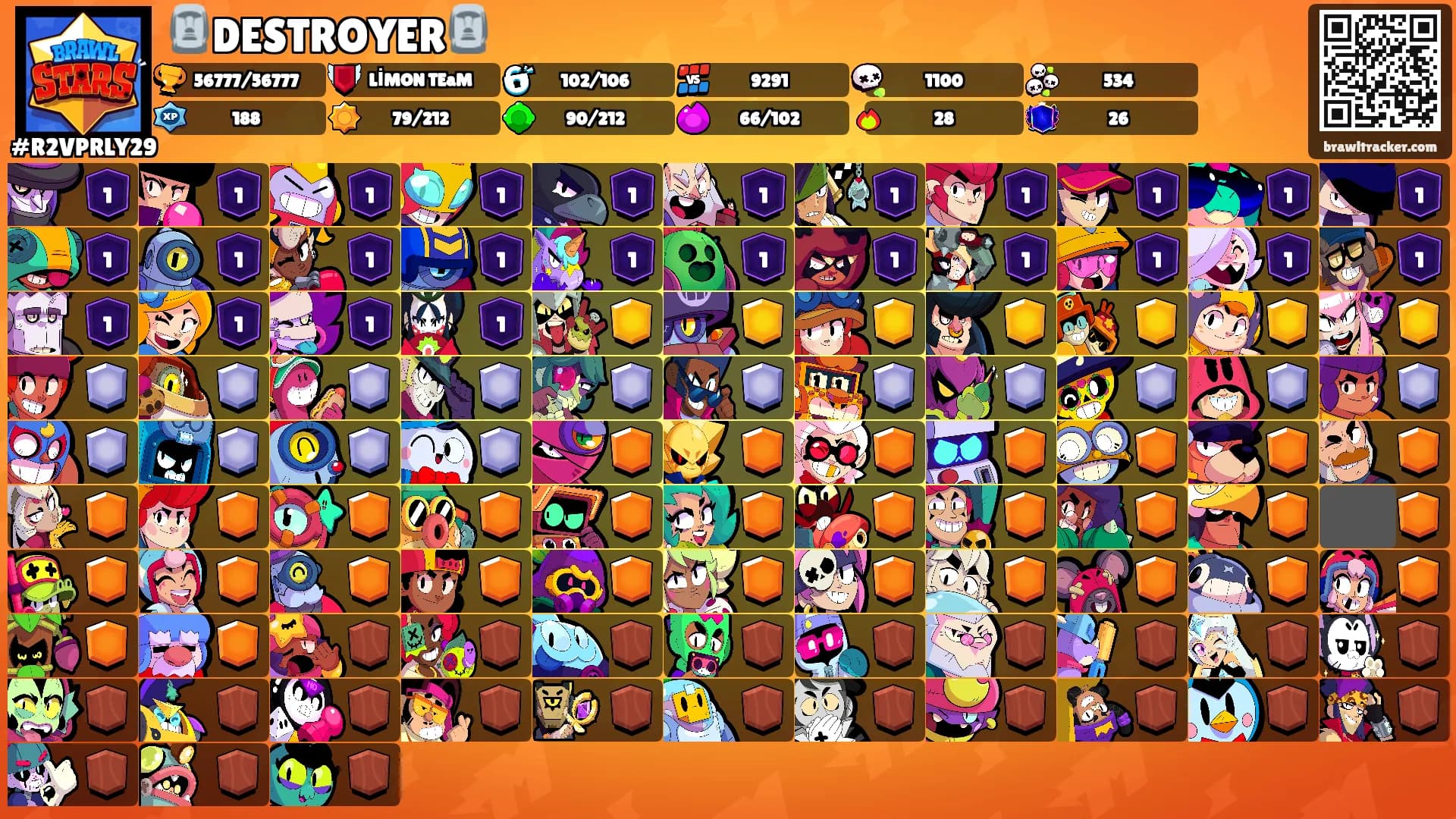 🗿DESTROYER🗿's Ranks