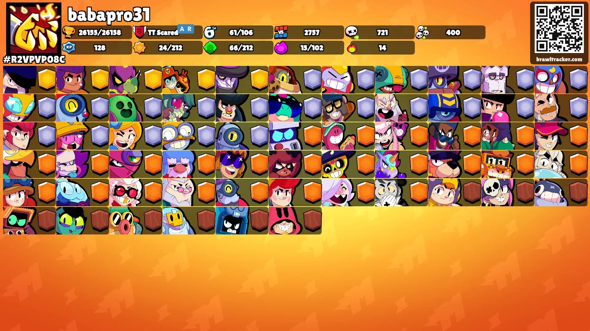 babapro31's Ranks