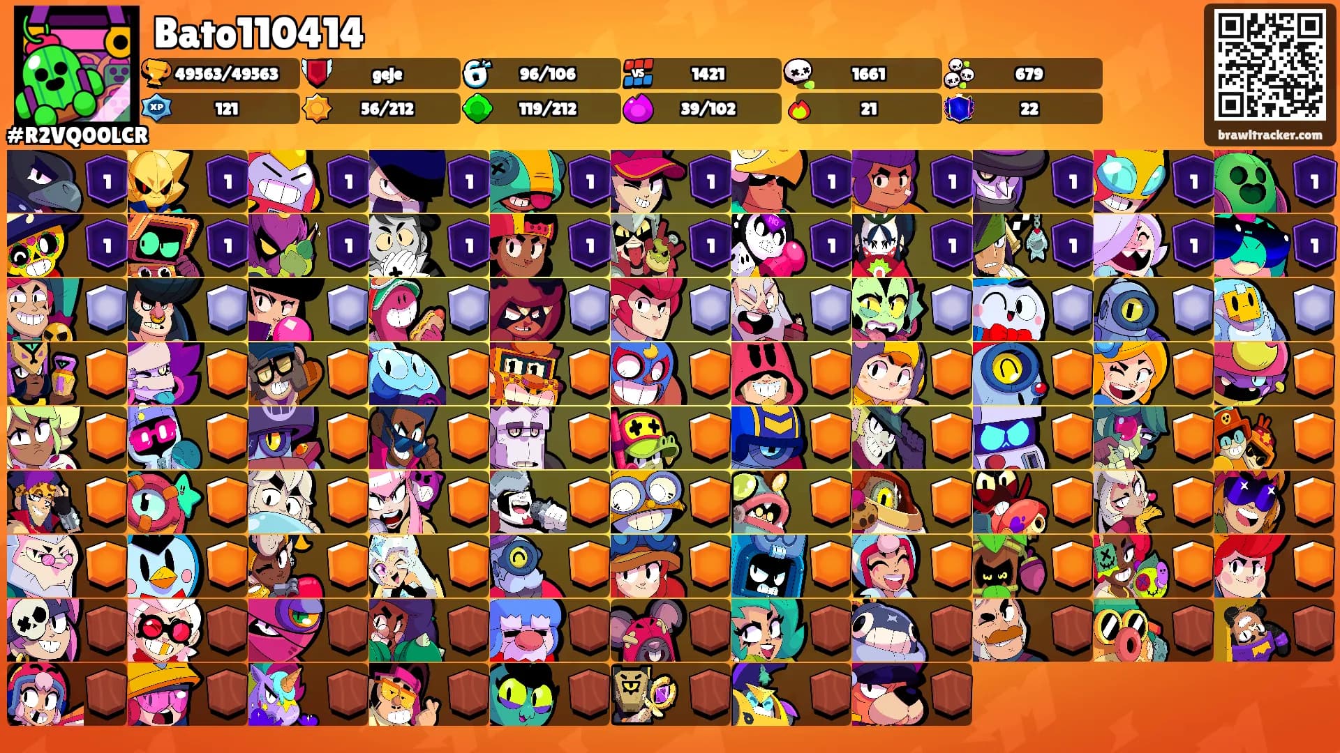 Bato110414's Ranks