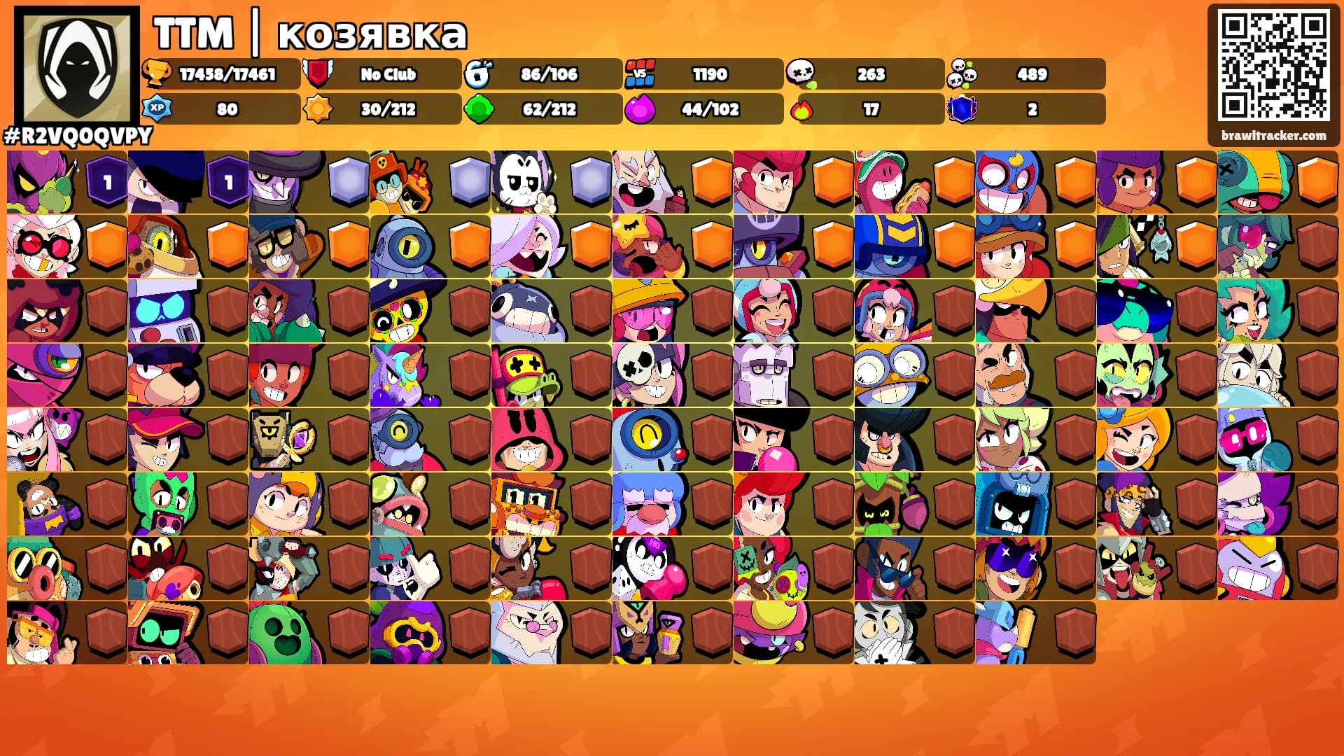TTM | козявка's Ranks