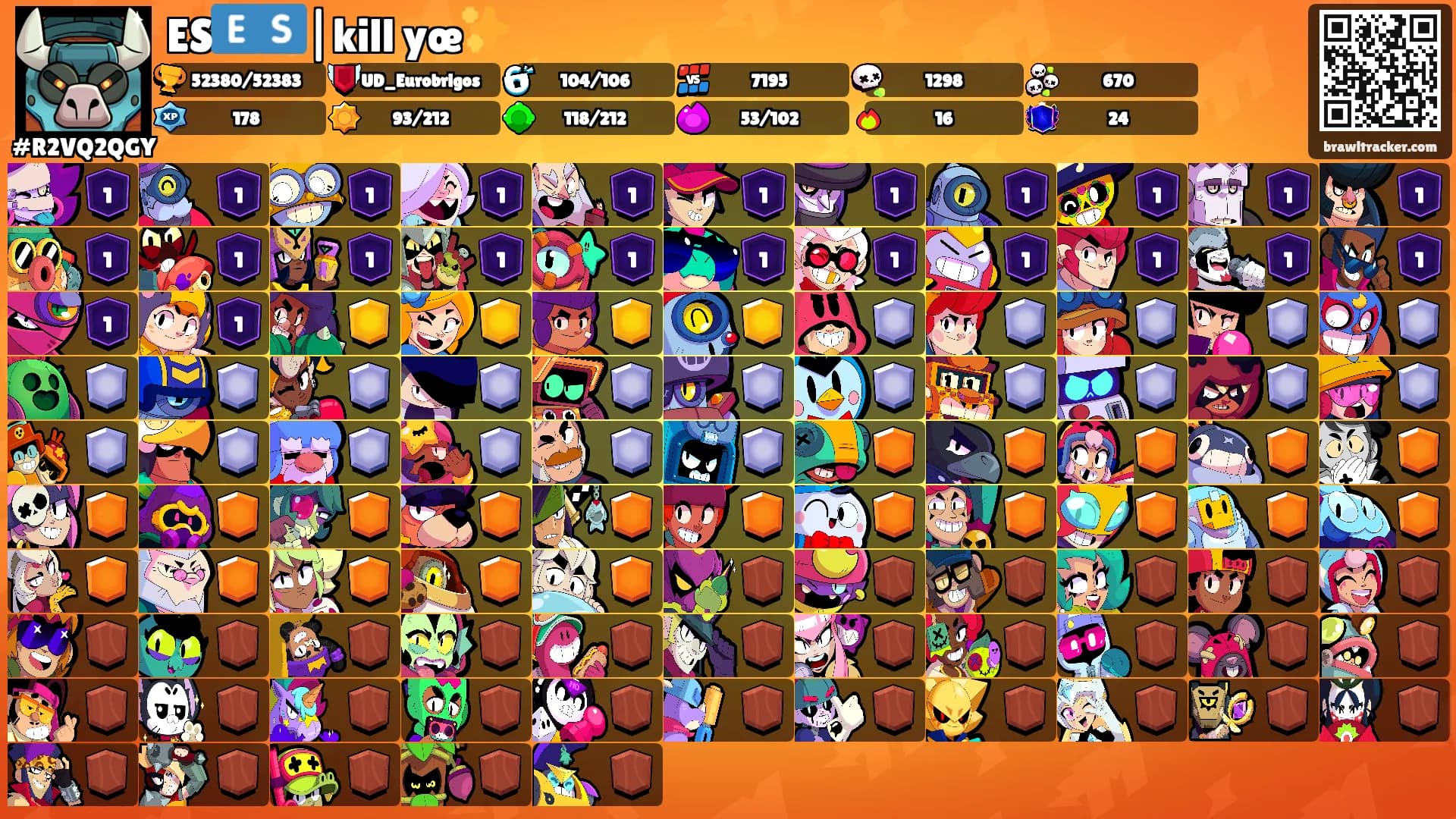 ES🇪🇸|kill yœ✨'s Ranks