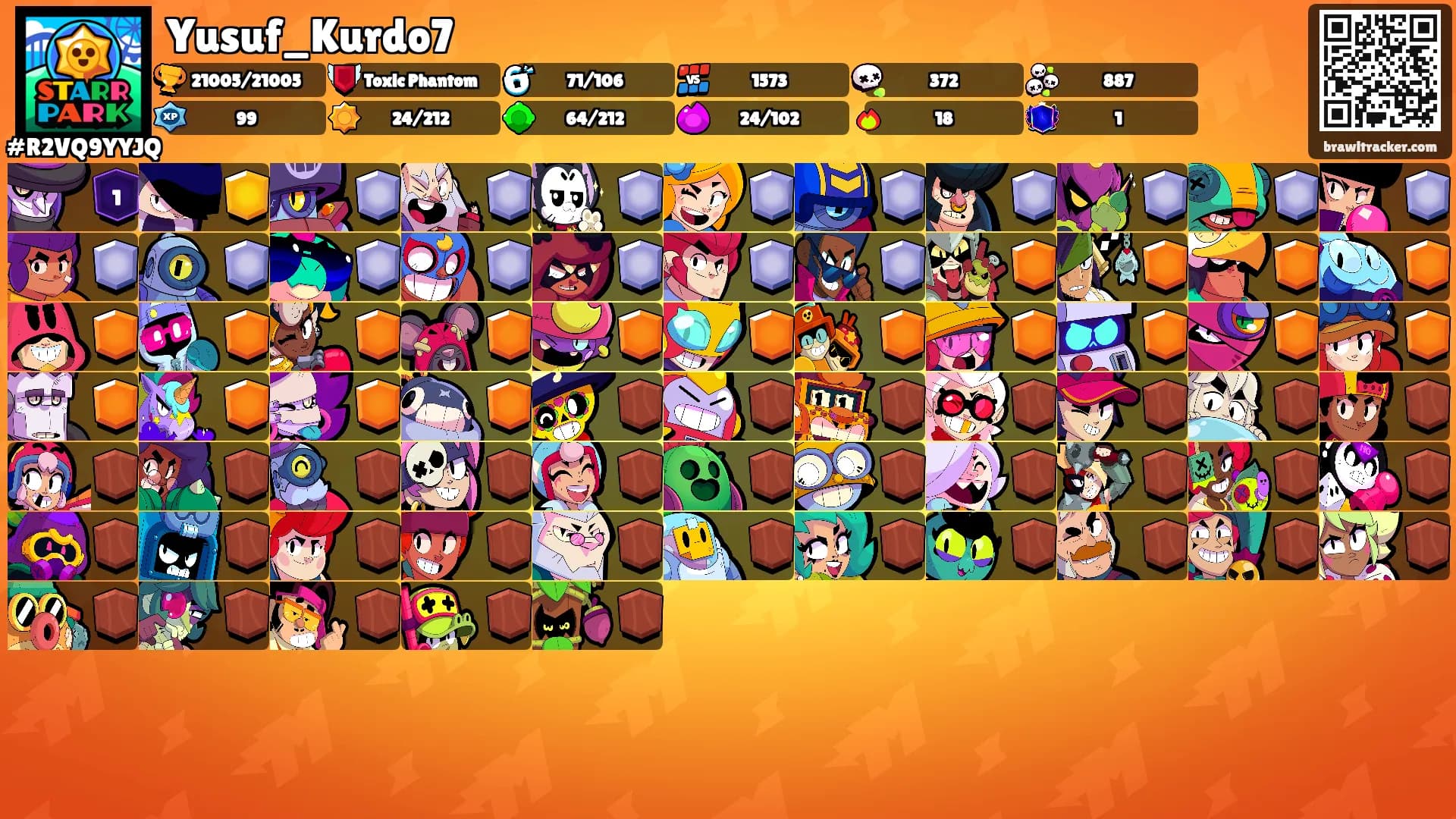 Yusuf_Kurdo7's Ranks