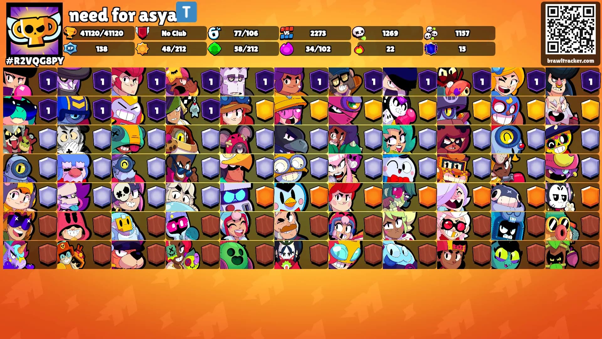 need for asya🇹's Ranks