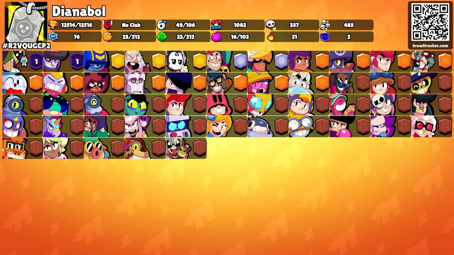 Dianabol's Ranks